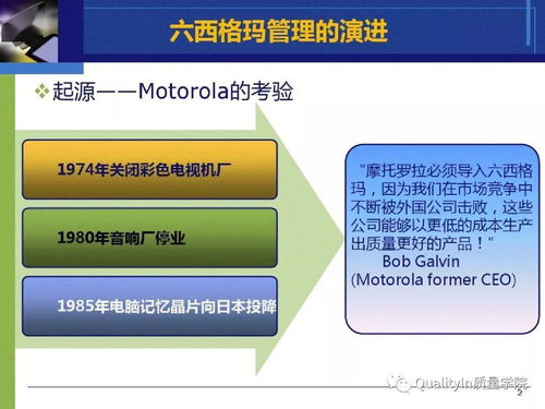 六西格瑪 企業(yè)管理中最經典的培訓教材解析
